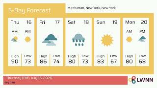 Weather in Manhattan, New York, New York - Thursday, Jul 16, 2026