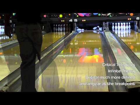 Roto Grip Critical Theory Bowling Ball Review by T...