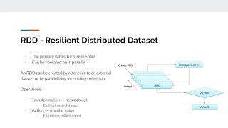 Big Data Workshop