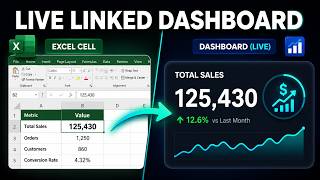 Create Auto-Updating Excel Dashboards: Link Cells to Shapes ⚡📊