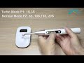 Catch this video about Wide-Spectrum Curing!