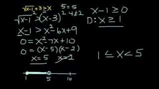 Solving Square Root Inequalities #2