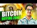 🔥BITCOIN আবার DOWN? // BTC PRICE ANALYSIS TODAY🔥