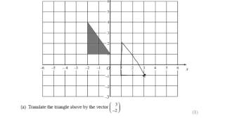 Q20 transformations