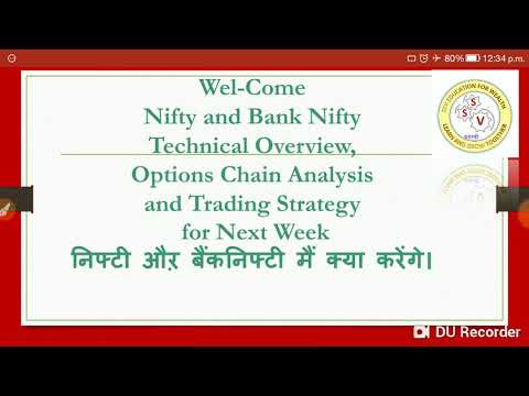 Nifty and Bank Nifty Technical Overview, Nifty Options Chain Analysis and Trading Strategy for Next