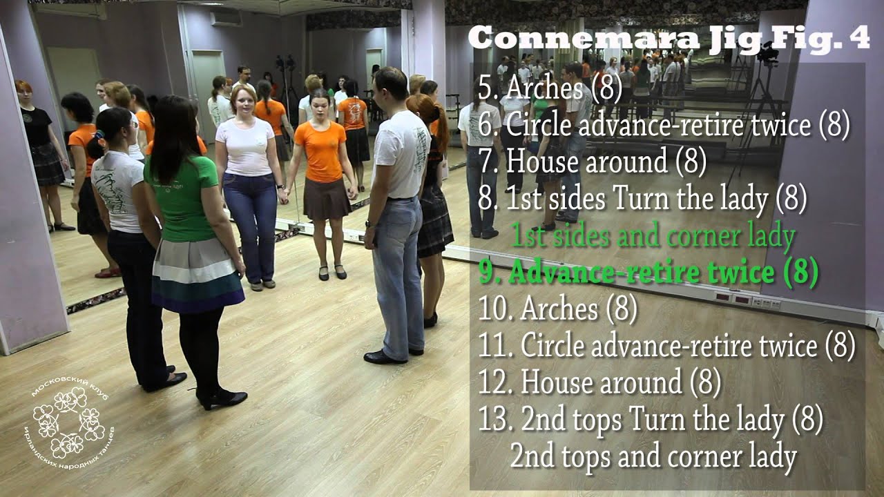 Connemara Jig set. Figure 4