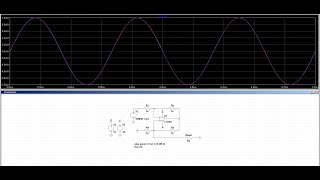 Electronic Basic 1:LTSpice Design And Simulate Howland Current Source