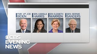 CBS News poll finds Biden leading Democratic candidates