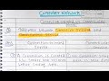 Lec-25 Connection Oriented vs Connectionless Service Explained