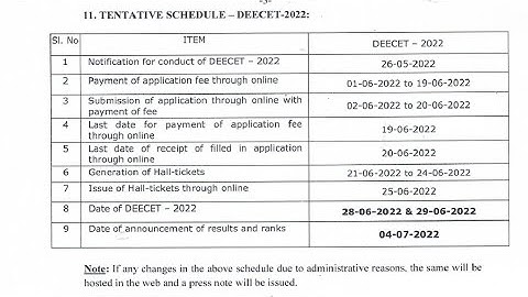 AP DEECET 2022 Notification Release