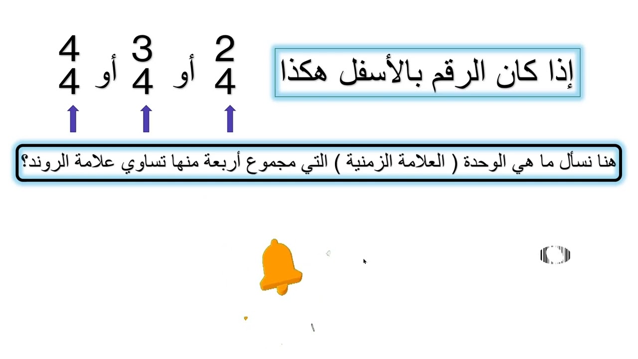 الدرس الناسع [ تعليم الموسيقى ] الميزان الموسيقي