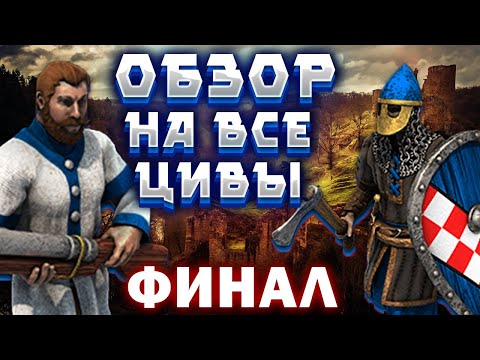 Видео: ОБЗОР НА ВСЕ ЦИВИЛИЗАЦИИ В ЭПОХЕ (ЧАСТЬ 3) (AOE 2)