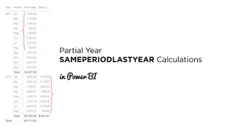 calculate sameperiodlastyear for partial year