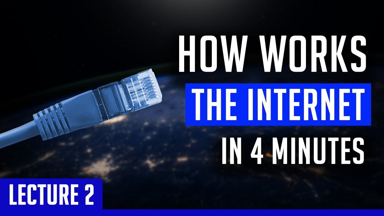 How the Internet Works In 4 Minutes | Lecture 2 | Coding With Abdullah ...