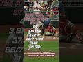 UNHITTABLE IN OMAHA: Arkansas's Gage Wood Tosses 19-Strikeout No-Hitter in Legendary Performance!