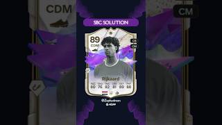 The Best Future Stars Icon Frank Rijkaard Sbc Solution