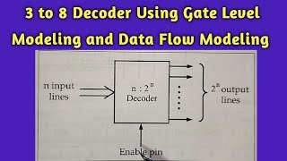 || 3 to 8 Decoder in Gate Level Modeling and Data Flow Modeling in Telugu || DLD through Verilog ||