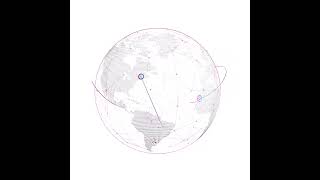Prediction Model from AI/ML algorithms on early warning Alert system