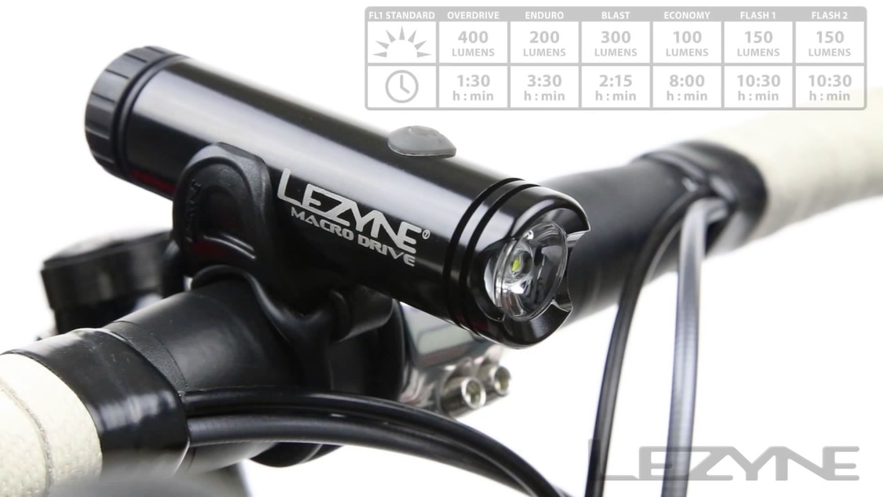 Lezyne - Macro Drive