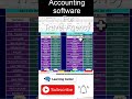 Fully Automatic Accounting software for Travel and tour in Excel and google sheet Reel shorts