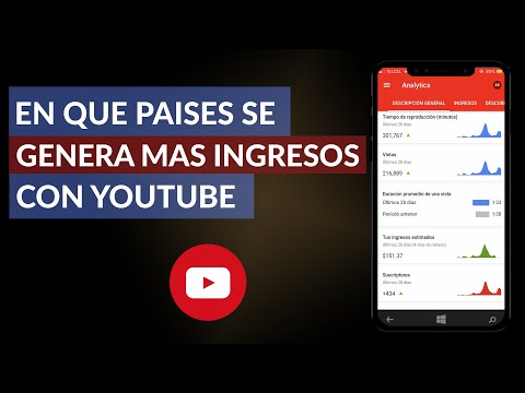 ¿En qué Países se Consigue y se Genera Más Ingresos con YouTube?