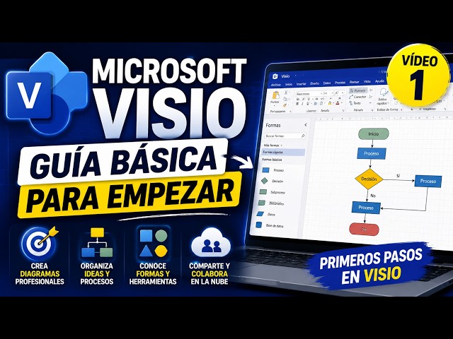 Microsoft Visio desde Cero #1 | Conoce la Interfaz y Primeros Pasos