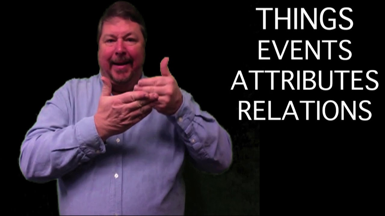 Mildred Larson textbook lectures - Chapter 6 - Words as Bundles of Meaning