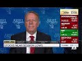 Economy and earnings have been strong: Ariel Investments' Bobrinskoy