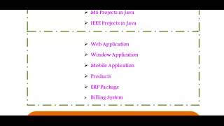 JAVA PROGRAMS IN CROATIA