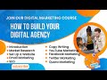 Digital Marketing Course (English) | Introduction | Demystified in 5 Mins!
