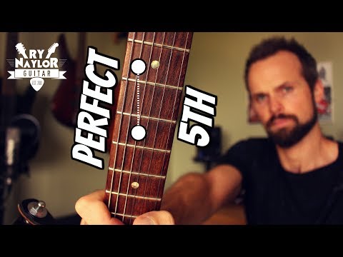 Learn Fretboard Shapes