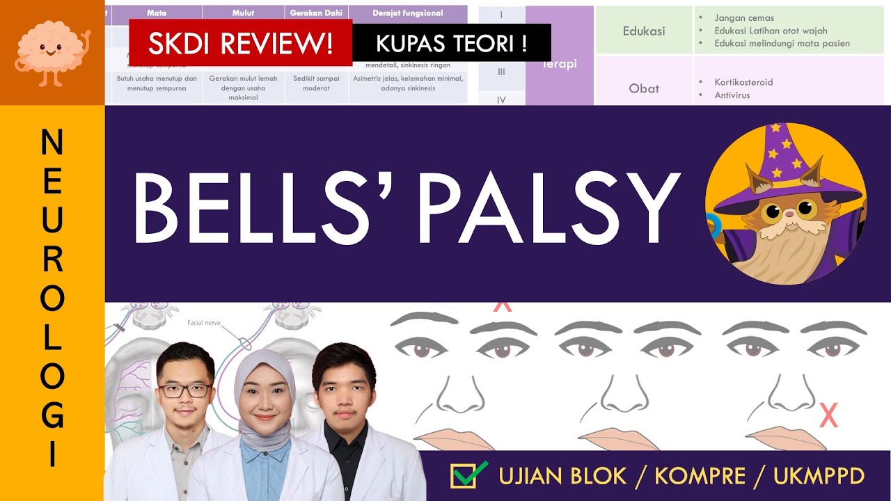 [UKMPPD - SKDI REVIEW] Bells' Palsy - Wajib terapi sampai tuntas! | Sistem Saraf #42