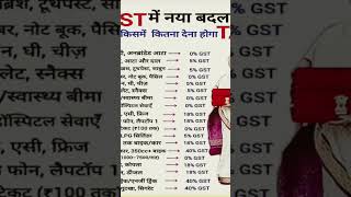 GST-latest update#gst#gk#education#economy