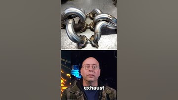 Ep. 3: Avoid Engine Damage! Datalogging explained