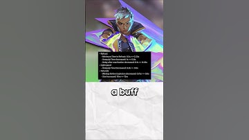 7 VALORANT Agent Buffs & Nerfs! 👀