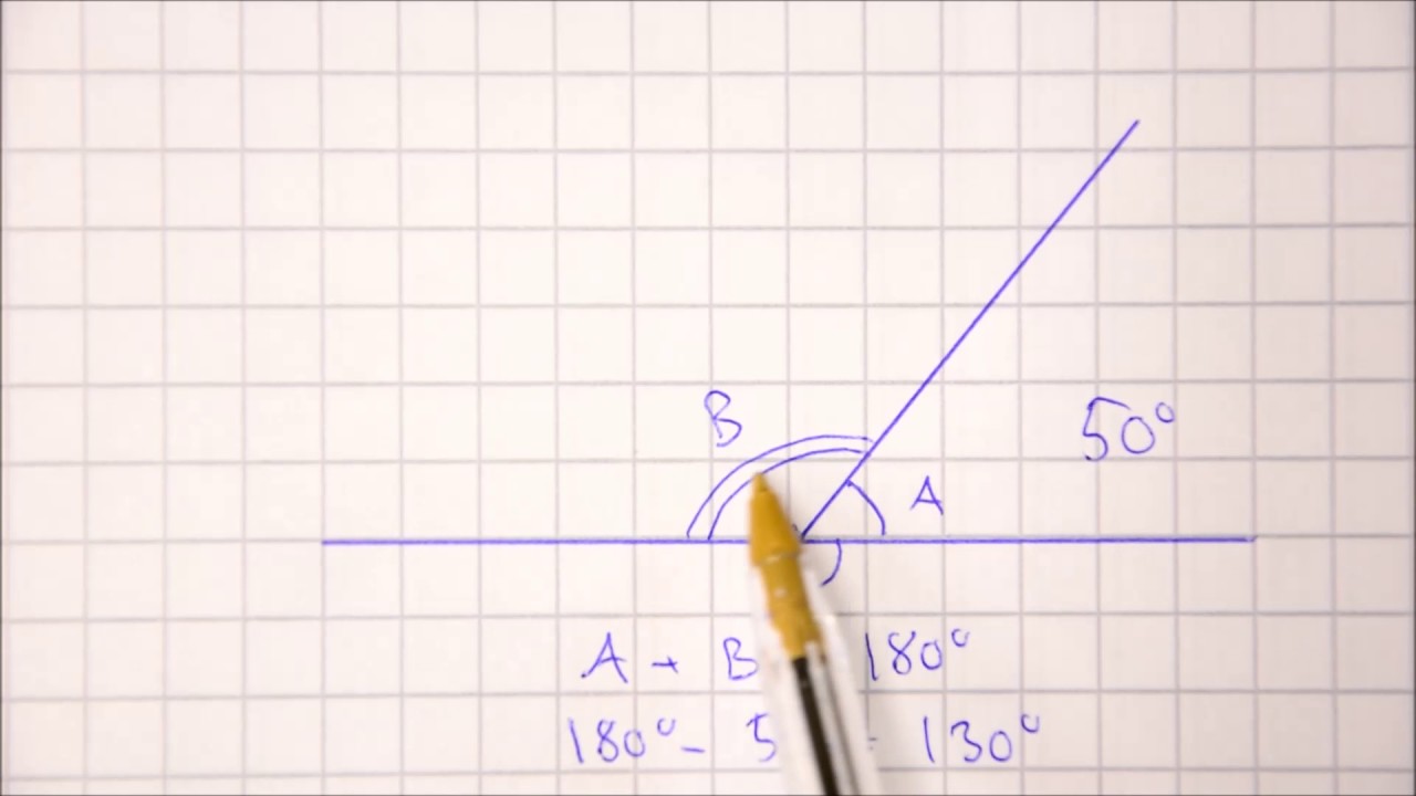 Vieruskulmat ja ristikulmat