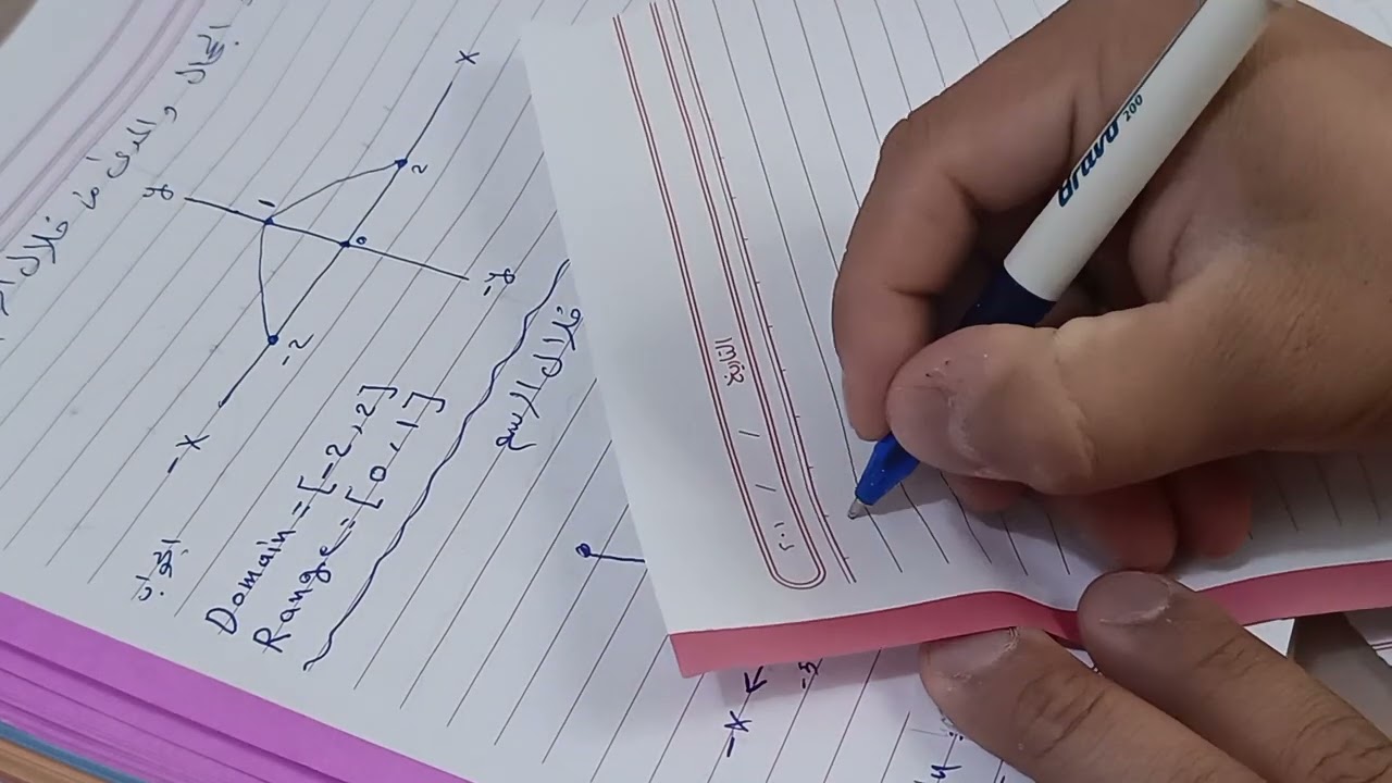 رياضيات المحاضره الاولى /علوم الفيزياء الطبية /المرحله الاولى (شرح الطالب مهدي خليل عبدالله)