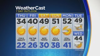 Mild Temps Expected For The Weekend