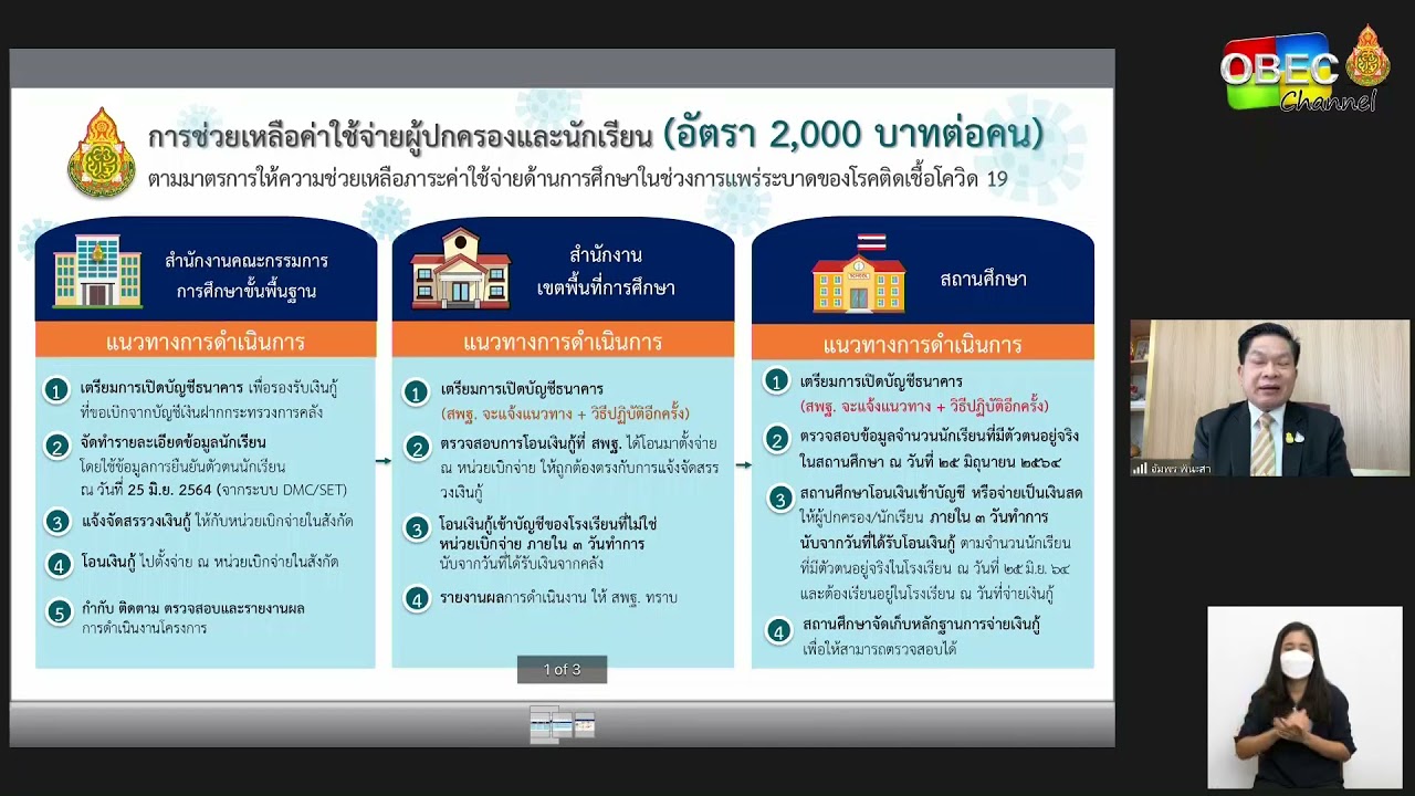 รายการ พุธเช้า ข่าว สพฐ. ครั้งที่ 30/2564 [Part 1/4] (วันที่ 18 สิงหาคม 2564)