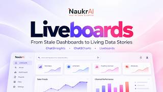 Information Naukr AI Liveboards Guide