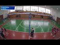 «ERTIS» - «Qostanay» | ӘЙЕЛДЕР ЖЕНЩИНЫ ІII тур XXXIV ЧРК | Жоғарғы/Высшая лига | Б тобы | Орал қ.