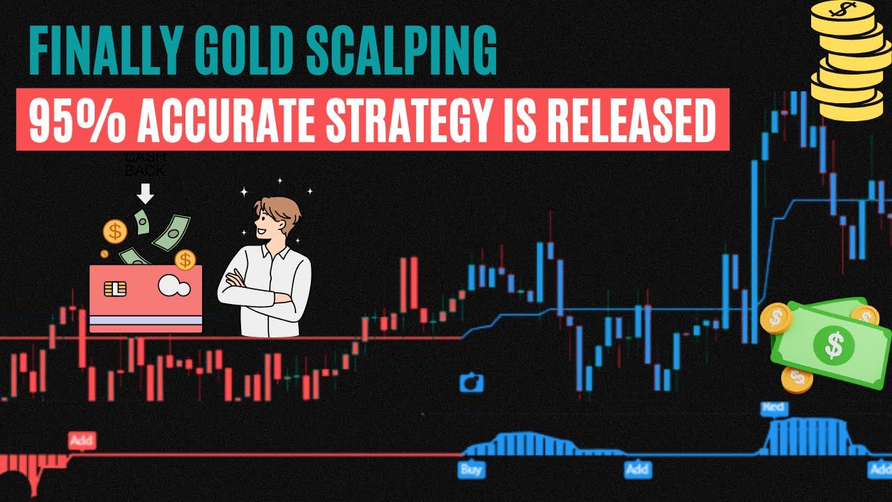 Finally Gold Scalping 95% Accurate Strategy is Released - YouTube