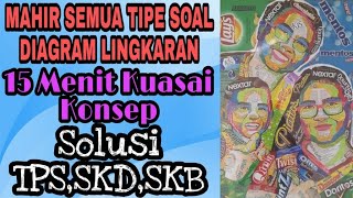 Tps utbk,skb,skd: diagram lingkaran (mahir semua tipe soal)| 15 menit
kuasai konsep penyajian data.