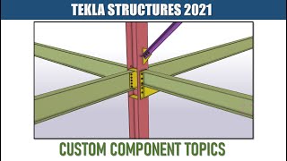 Custom Component Part BuiltUp with Stiffener