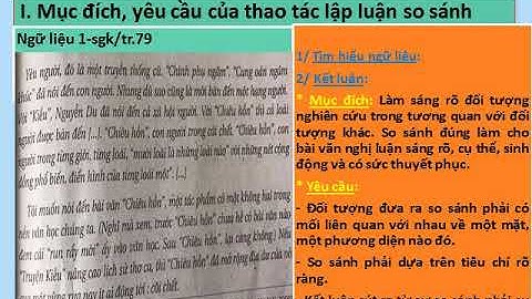 Có bao nhiêu thao tác lập luận lớp 11 năm 2024