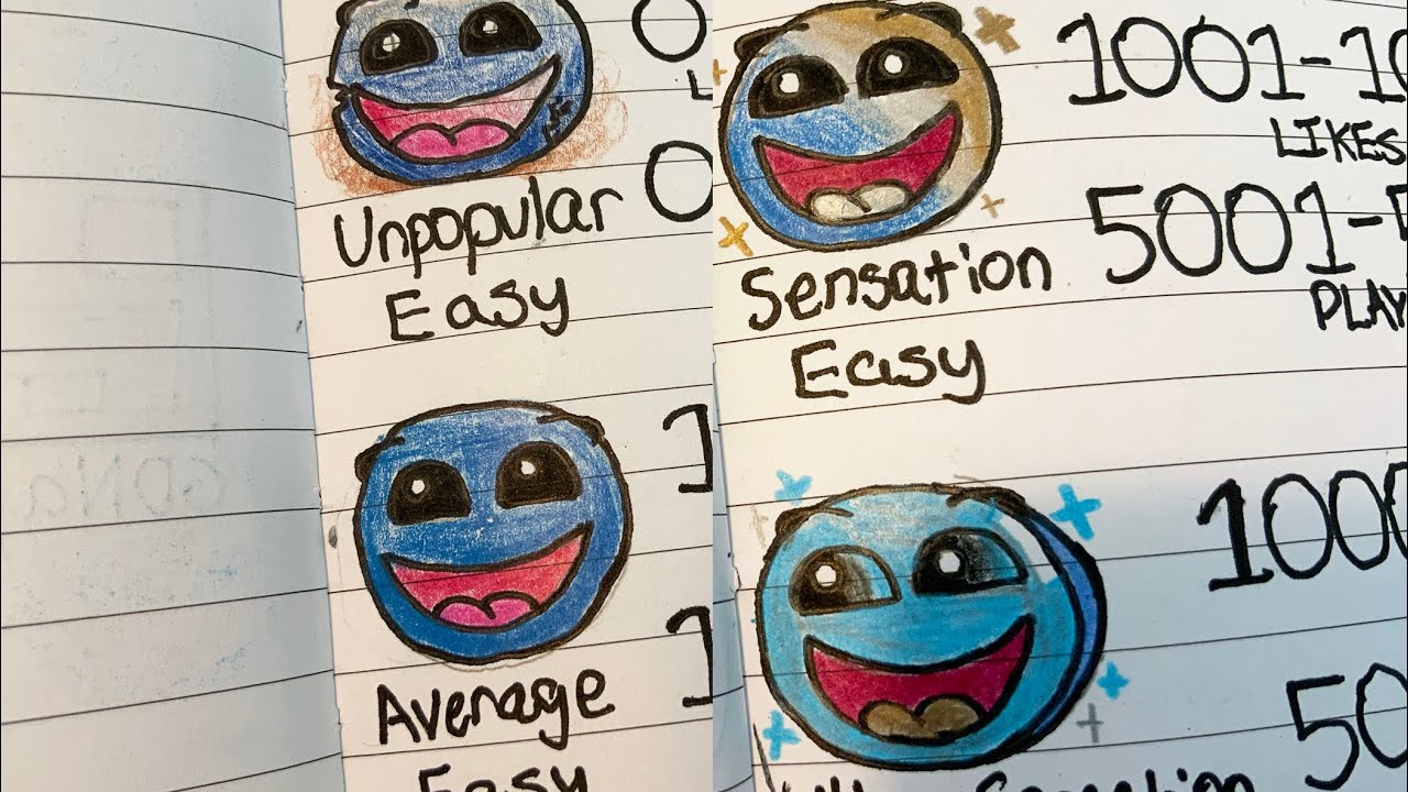 Geometry Dash Faces Idea: Popularity Ratings - YouTube