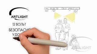 Экспозиционная магнитная система ARTLIGHT