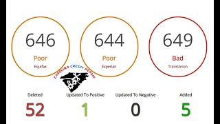 ✅Get Better Credit - Custom Credit Repair Plans➡️