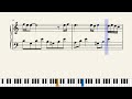神田川/昭和歌謡/初級ピアノ