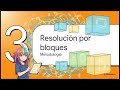 3.5. Circuitos Mixtos